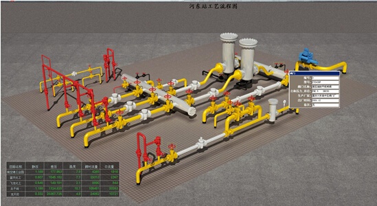 重大危險源監(jiān)控系統(tǒng)